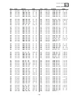 Предварительный просмотр 118 страницы Sony KDE-P42MRX1D Service Manual