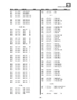 Предварительный просмотр 120 страницы Sony KDE-P42MRX1D Service Manual