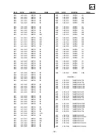 Предварительный просмотр 121 страницы Sony KDE-P42MRX1D Service Manual