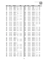 Предварительный просмотр 128 страницы Sony KDE-P42MRX1D Service Manual