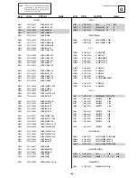 Предварительный просмотр 132 страницы Sony KDE-P42MRX1D Service Manual