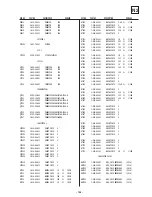 Предварительный просмотр 136 страницы Sony KDE-P42MRX1D Service Manual