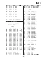 Предварительный просмотр 137 страницы Sony KDE-P42MRX1D Service Manual