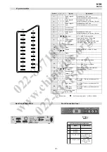 Предварительный просмотр 5 страницы Sony KDE-P61MRX1D Service Manual