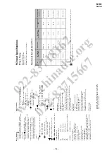 Предварительный просмотр 18 страницы Sony KDE-P61MRX1D Service Manual