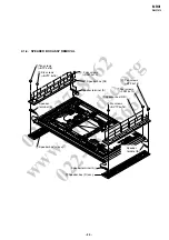 Предварительный просмотр 25 страницы Sony KDE-P61MRX1D Service Manual