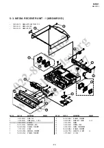 Предварительный просмотр 93 страницы Sony KDE-P61MRX1D Service Manual