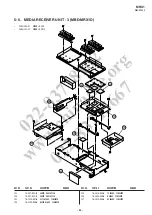 Предварительный просмотр 95 страницы Sony KDE-P61MRX1D Service Manual