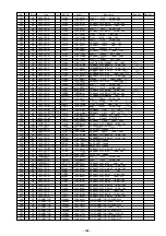 Предварительный просмотр 102 страницы Sony KDE-P61MRX1D Service Manual