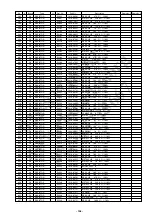 Предварительный просмотр 106 страницы Sony KDE-P61MRX1D Service Manual