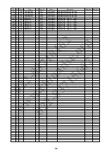 Предварительный просмотр 122 страницы Sony KDE-P61MRX1D Service Manual