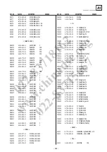 Предварительный просмотр 131 страницы Sony KDE-P61MRX1D Service Manual