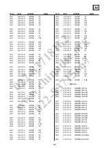 Предварительный просмотр 132 страницы Sony KDE-P61MRX1D Service Manual