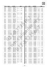 Предварительный просмотр 137 страницы Sony KDE-P61MRX1D Service Manual