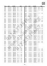 Предварительный просмотр 138 страницы Sony KDE-P61MRX1D Service Manual