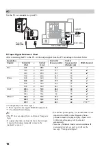 Предварительный просмотр 16 страницы Sony KDF-37H1000 - 37" Bravia 3lcd Microdisplay Projection Hdtv Operating Instructions Manual