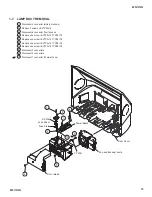 Предварительный просмотр 15 страницы Sony KDF-37H1000 - 37" Bravia 3lcd Microdisplay Projection Hdtv Service Manual