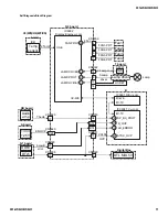 Preview for 11 page of Sony KDF-42WE655 - 42" Grand Wega™ Integrated Lcd Rear Projection Television Service Manual