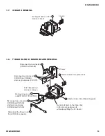 Preview for 16 page of Sony KDF-42WE655 - 42" Grand Wega™ Integrated Lcd Rear Projection Television Service Manual