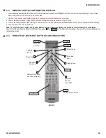 Preview for 29 page of Sony KDF-42WE655 - 42" Grand Wega™ Integrated Lcd Rear Projection Television Service Manual