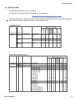 Preview for 31 page of Sony KDF-42WE655 - 42" Grand Wega™ Integrated Lcd Rear Projection Television Service Manual