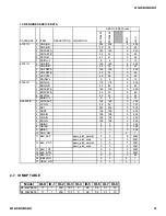 Preview for 33 page of Sony KDF-42WE655 - 42" Grand Wega™ Integrated Lcd Rear Projection Television Service Manual