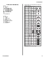 Preview for 35 page of Sony KDF-42WE655 - 42" Grand Wega™ Integrated Lcd Rear Projection Television Service Manual