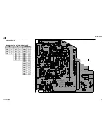 Preview for 40 page of Sony KDF-42WE655 - 42" Grand Wega™ Integrated Lcd Rear Projection Television Service Manual