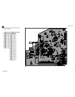 Preview for 41 page of Sony KDF-42WE655 - 42" Grand Wega™ Integrated Lcd Rear Projection Television Service Manual