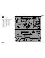 Preview for 53 page of Sony KDF-42WE655 - 42" Grand Wega™ Integrated Lcd Rear Projection Television Service Manual