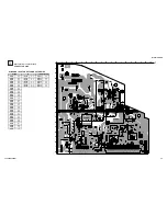 Preview for 60 page of Sony KDF-42WE655 - 42" Grand Wega™ Integrated Lcd Rear Projection Television Service Manual