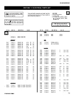 Preview for 78 page of Sony KDF-42WE655 - 42" Grand Wega™ Integrated Lcd Rear Projection Television Service Manual