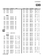 Preview for 79 page of Sony KDF-42WE655 - 42" Grand Wega™ Integrated Lcd Rear Projection Television Service Manual