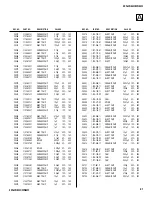 Preview for 81 page of Sony KDF-42WE655 - 42" Grand Wega™ Integrated Lcd Rear Projection Television Service Manual