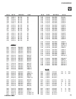 Preview for 83 page of Sony KDF-42WE655 - 42" Grand Wega™ Integrated Lcd Rear Projection Television Service Manual