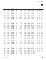 Preview for 84 page of Sony KDF-42WE655 - 42" Grand Wega™ Integrated Lcd Rear Projection Television Service Manual