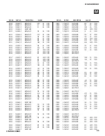 Preview for 85 page of Sony KDF-42WE655 - 42" Grand Wega™ Integrated Lcd Rear Projection Television Service Manual