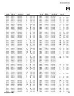 Preview for 86 page of Sony KDF-42WE655 - 42" Grand Wega™ Integrated Lcd Rear Projection Television Service Manual