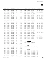 Preview for 87 page of Sony KDF-42WE655 - 42" Grand Wega™ Integrated Lcd Rear Projection Television Service Manual