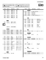 Preview for 88 page of Sony KDF-42WE655 - 42" Grand Wega™ Integrated Lcd Rear Projection Television Service Manual