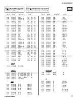 Preview for 90 page of Sony KDF-42WE655 - 42" Grand Wega™ Integrated Lcd Rear Projection Television Service Manual