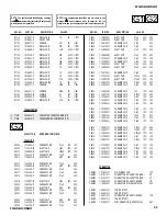 Preview for 92 page of Sony KDF-42WE655 - 42" Grand Wega™ Integrated Lcd Rear Projection Television Service Manual