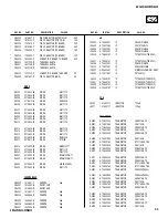 Preview for 93 page of Sony KDF-42WE655 - 42" Grand Wega™ Integrated Lcd Rear Projection Television Service Manual