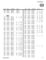 Preview for 94 page of Sony KDF-42WE655 - 42" Grand Wega™ Integrated Lcd Rear Projection Television Service Manual