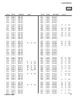 Preview for 95 page of Sony KDF-42WE655 - 42" Grand Wega™ Integrated Lcd Rear Projection Television Service Manual