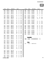 Preview for 96 page of Sony KDF-42WE655 - 42" Grand Wega™ Integrated Lcd Rear Projection Television Service Manual