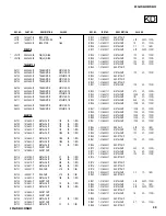 Preview for 99 page of Sony KDF-42WE655 - 42" Grand Wega™ Integrated Lcd Rear Projection Television Service Manual