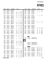 Preview for 100 page of Sony KDF-42WE655 - 42" Grand Wega™ Integrated Lcd Rear Projection Television Service Manual