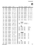 Preview for 101 page of Sony KDF-42WE655 - 42" Grand Wega™ Integrated Lcd Rear Projection Television Service Manual