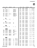 Preview for 102 page of Sony KDF-42WE655 - 42" Grand Wega™ Integrated Lcd Rear Projection Television Service Manual